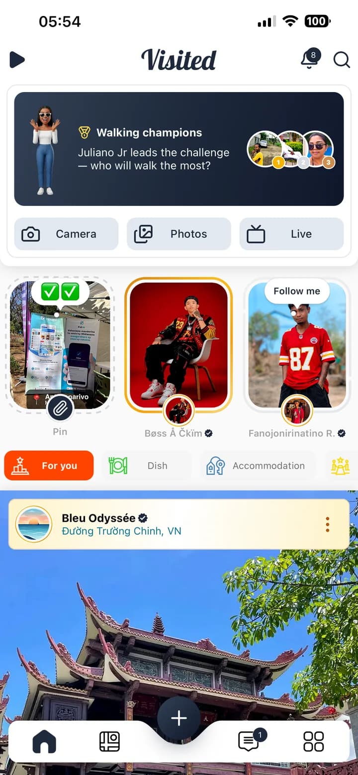 Visited — feed